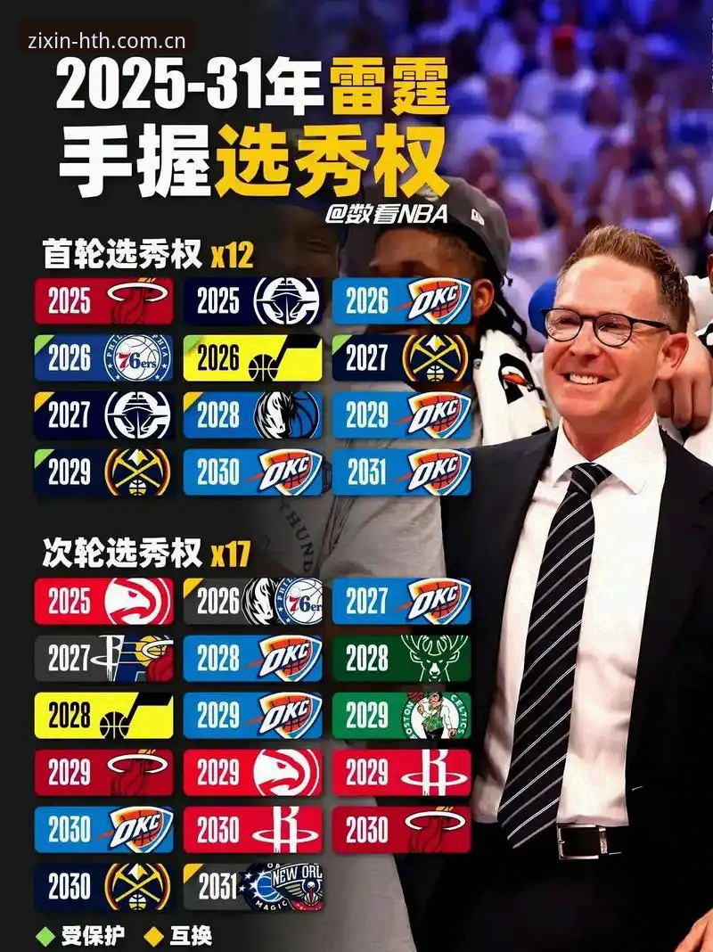 揭秘字母哥东去之谜：为何热火成了他最终的选择？