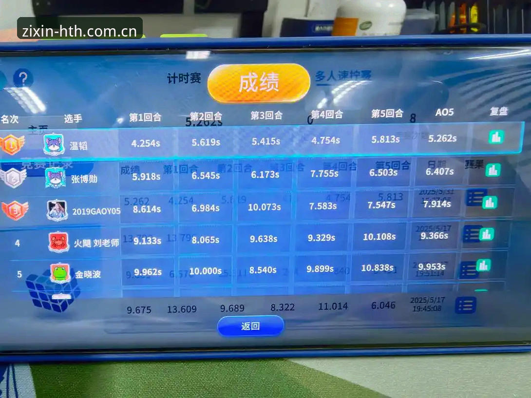 hth华体会体育入口 从菜鸟到老炮——一个圈内人分享的hth华体会体育入口实战经验